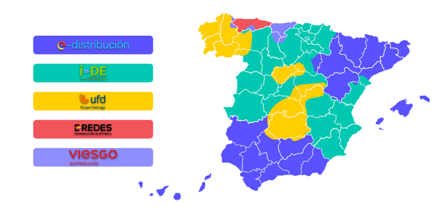 Que hacer averia Iberdrola